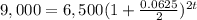 9,000=6,500(1+\frac{0.0625}{2})^{2t}