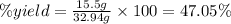 \% yield=\frac{15.5 g}{32.94 g}\times 100=47.05\%