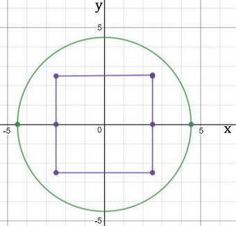 Acircle has diameter 9 cm a square has side length 5 cm show that the square will fit inside the cir
