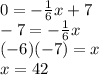 0=-\frac{1}{6}x+7\\-7=-\frac{1}{6}x\\(-6)(-7)=x\\x=42