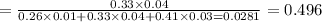 =\frac{0.33\times 0.04}{0.26\times 0.01+0.33\times 0.04+0.41\times 0.03=0.0281}=0.496