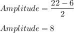 Amplitude=\dfrac{22-6}{2}\\\\Amplitude=8