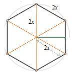 The base of a solid right pyramid is a regular hexagon with a radius of 2x units and an apothem of u
