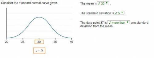 Consider the standard normal curve given. the mean is . the standard deviation is . the data point 3