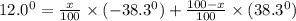 12.0^0=\frac {x}{100}\times {(-38.3^0)}+\frac {100-x}{100}\times {(38.3^0)}
