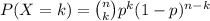P(X=k)=\binom{n}{k}p^k(1-p)^{n-k}