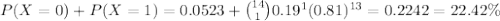 P(X=0)+P(X=1)=0.0523+\binom{14}{1}0.19^1(0.81)^{13}=0.2242=22.42\%