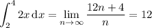 \displaystyle\int_2^42x\,\mathrm dx=\lim_{n\to\infty}\frac{12n+4}n=12