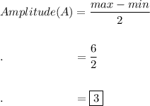 Amplitude (A) = \dfrac{max-min}{2}\\\\\\.\qquad \qquad \qquad =\dfrac{6}{2}\\\\\\.\qquad \qquad \qquad =\boxed{3}