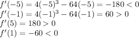 f'(-5) = 4(-5)^{3} -64(-5) = -180 0\\f'(1) = -60