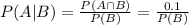 P(A|B)=\frac{P(A \cap B)}{P(B)}=\frac{0.1}{P(B)}