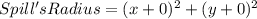 Spill'sRadius = (x+0)^{2}+(y+0) ^{2}