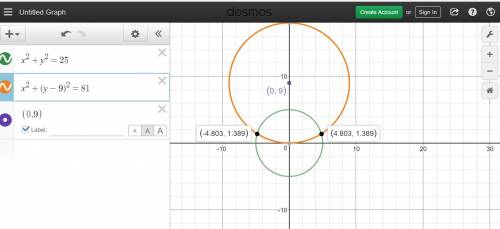 Acircle c has center at the origin and radius 5. another circle k has a diameter with one end at the