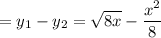 =y_1-y_2=\sqrt{8x}-\dfrac{x^2}{8}