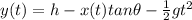 y(t)=h-x(t) tan \theta -\frac{1}{2}gt^2