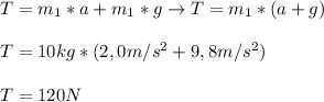 T = m_1*a+m_1*g \rightarrow T=m_1*(a+g)\\\\T = 10kg*(2,0 m/s^2+9,8 m/s^2) \\\\T = 120 N