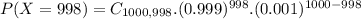 P(X = 998) = C_{1000,998}.(0.999)^{998}.(0.001)^{1000-998}