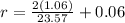 r=\frac{2\left ( 1.06 \right )}{23.57}+0.06