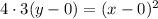 4\cdot 3(y-0)=(x-0)^2