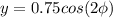 y = 0.75cos(2\phi)
