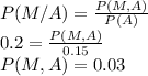 P(M/A)=\frac{P(M,A)}{P(A)} \\0.2=\frac{P(M,A)}{0.15} \\P(M,A)=0.03