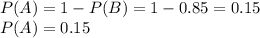 P(A)=1-P(B)=1-0.85=0.15\\P(A)=0.15