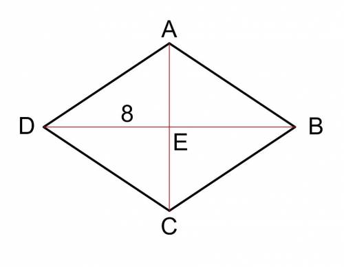 The diagonals of rhombus abcd intersect at point e. the area of abcd is 168 in^2 if ed = 8 inches, f