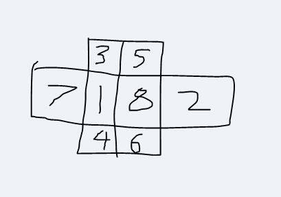 Place the numbers one through eight in the boxes below so that consecutive numbers are not touching