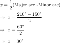 x=\dfrac{1}{2}(\text{Major arc -Minor arc})\\\\\Rightarrow\ x=\dfrac{210^{\circ}-150^{\circ}}{2}\\\\\Rightarrow\ x=\dfrac{60^{\circ}}{2}\\\\\Rightarrow\ x=30^{\circ}