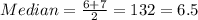 Median=\frac{6+7}{2}=\farc{13}{2}=6.5
