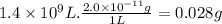 1.4 \times 10^{9} L.\frac{2.0\times 10^{-11}g }{1L} =0.028g