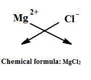 Write the iconic bond to metals (mg) 2 8 >  loses 2 cl2. how would i write it  the question is wr