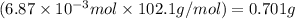 (6.87\times 10^{-3}mol\times 102.1g/mol)=0.701g