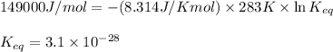 149000J/mol=-(8.314J/Kmol)\times 283K\times \ln K_{eq}\\\\K_{eq}=3.1\times 10^{-28}