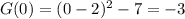 G(0)=(0-2)^2-7=-3