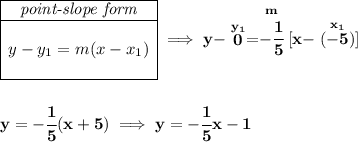 \bf \begin{array}{|c|ll} \cline{1-1} \textit{point-slope form}\\ \cline{1-1} \\ y-y_1=m(x-x_1) \\\\ \cline{1-1} \end{array}\implies y-\stackrel{y_1}{0}=\stackrel{m}{-\cfrac{1}{5}}[x-\stackrel{x_1}{(-5)}] \\\\\\ y=-\cfrac{1}{5}(x+5)\implies y = -\cfrac{1}{5}x-1