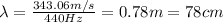 \lambda=\frac{343.06 m/s}{440 Hz}=0.78 m=78 cm
