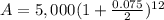 A = 5,000(1 + \frac{0.075}{2})^{12}