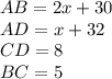 AB=2x+30\\AD=x+32\\CD=8\\BC=5