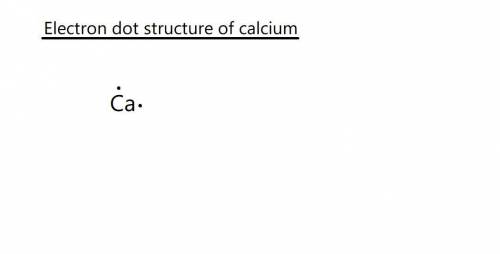 How many dots are shown in the electron dot diagram for calcium, in group ii and period 4 with 20 pr