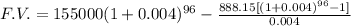 F.V.=155000(1+0.004)^{96}-\frac{888.15[(1+0.004)^{96}-1]}{0.004}