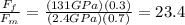 \frac{F_f}{F_m}=\frac{(131 GPa)(0.3)}{(2.4 GPa)(0.7)}=23.4