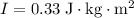 I = 0.33 \; \text{J} \cdot \text{kg} \cdot \text{m}^{2}