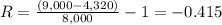 R=\frac{(9,000-4,320)}{8,000} -1=-0.415