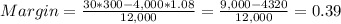 Margin=\frac{30*300-4,000*1.08}{12,000} =\frac{9,000-4320}{12,000} =0.39