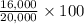 \frac{16,000}{20,000}\times 100