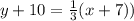 y + 10 = \frac{1}{3}(x + 7))
