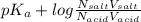 pK_{a} + log \frac{N_{salt}V_{salt}}{N_{acid}V_{acid}}