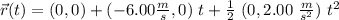\vec{r}(t) = (0,0) + (-6.00 \frac{m}{s},0)  \ t   + \frac{1}{2} \ ( 0, 2.00  \ \frac{m}{s^2}) \ t^2