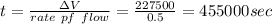 t=\frac{\Delta V}{rate\ pf\ flow}=\frac{227500}{0.5}=455000sec